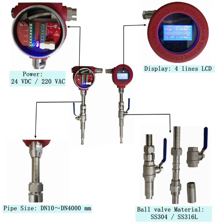 High Accurrcy Low Price Thermal Mass Flowmeter Insertion Oxygen Thermal Mass Gas Flow Meter-4