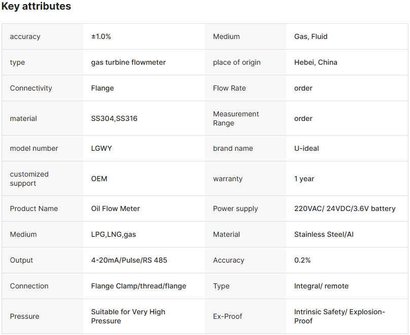 High Quality LPG Gas Turbine Flowmeter with Temperature Pressure Compensation Turbine Flow Meter