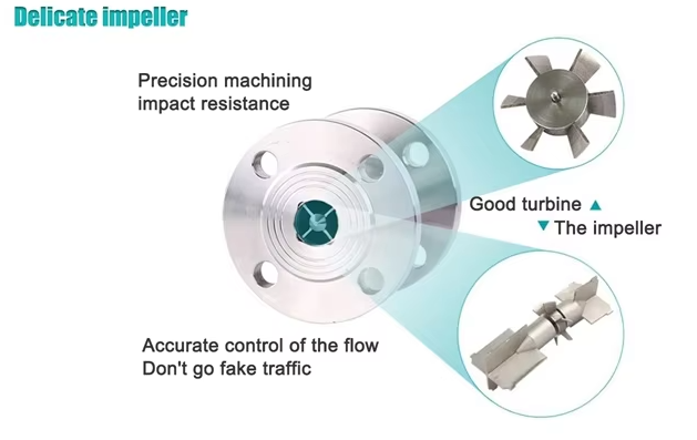 High Quality LPG Gas Turbine Flowmeter with Temperature Pressure Compensation Turbine Flow Meter